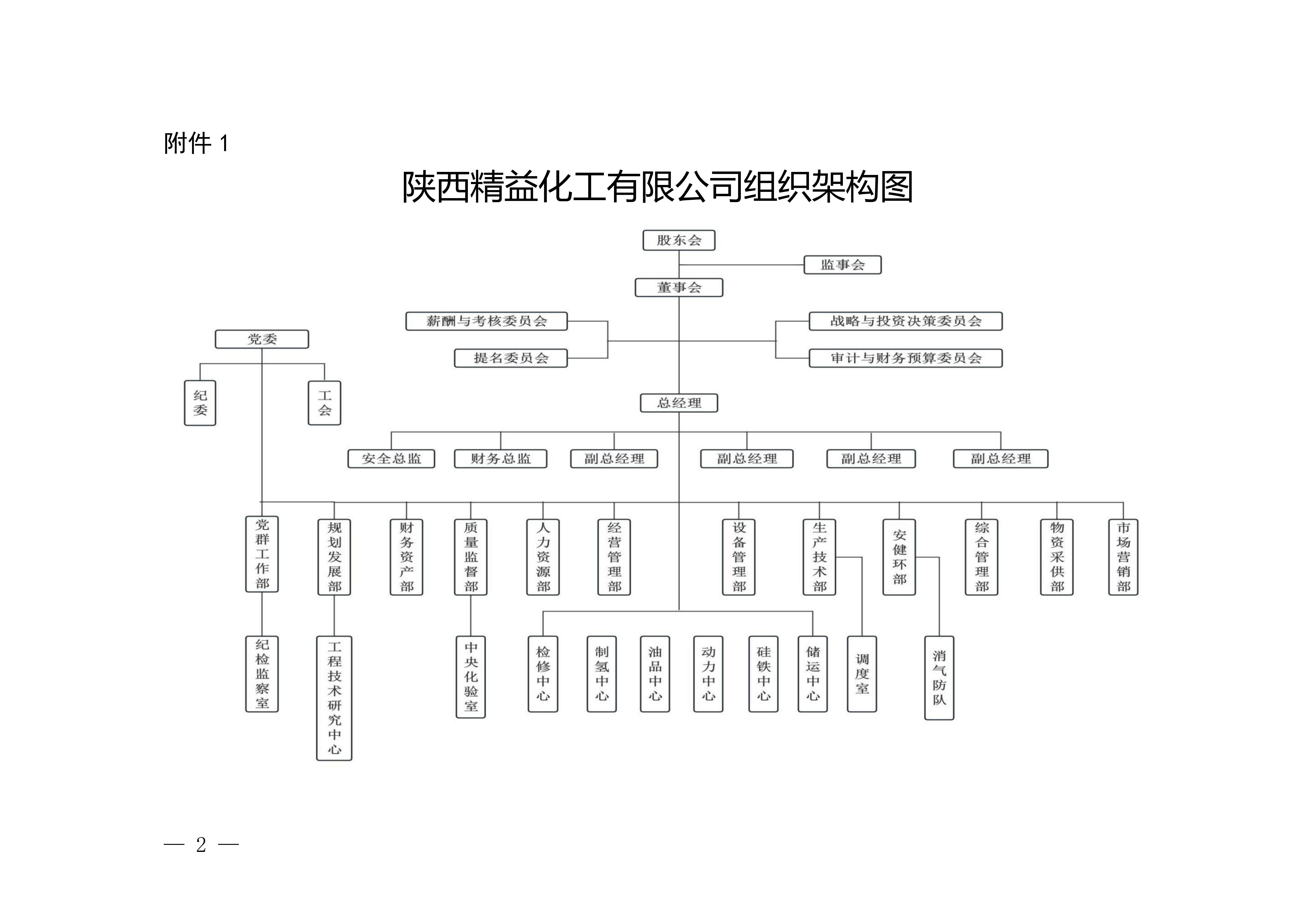 17吃瓜网|吃瓜群众在线爆料免费观看无限公司构造架构图.jpg